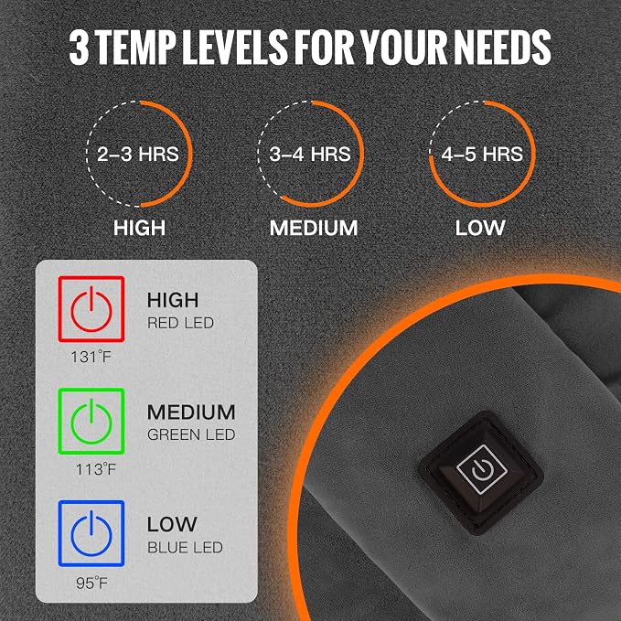 Neck Heating Pad Heated Scarf for Neck Pain Relief & Double-Side Electric Heated Foot Warmer