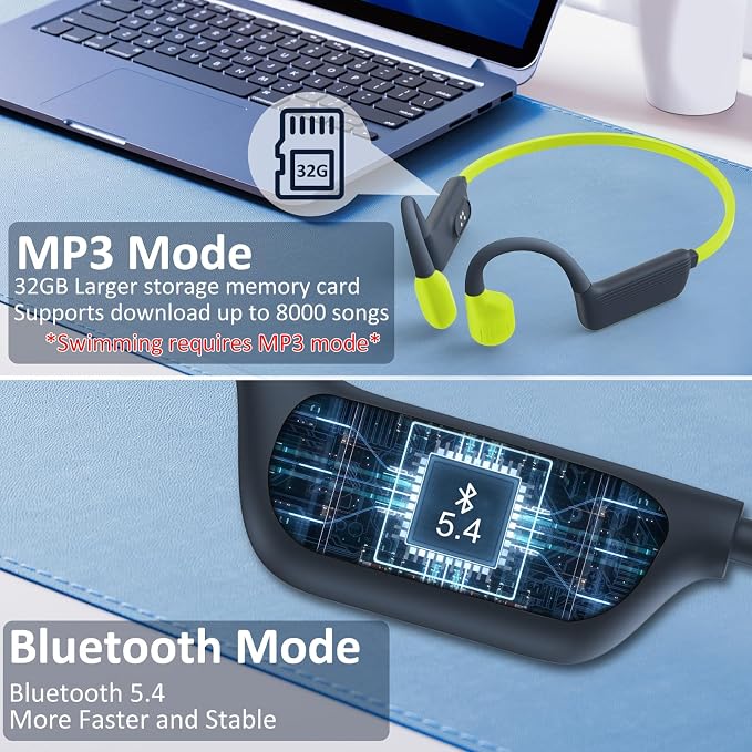 Swimming Headphones-Bone Conduction Headphones, IP68 Waterproof Open Earphones, LiteSurge Bluetooth 5.4 Underwater Sport Earbuds with 32 GB MP3 Memory for Swimming, Marathon-Turquoise