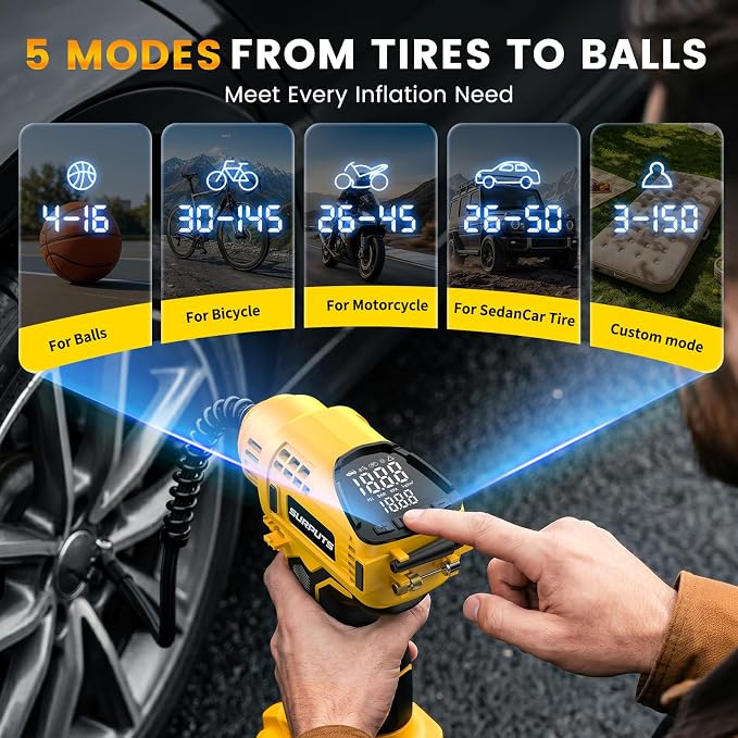 Tire Inflator Air Compressor Compatible with Dewalt 20V Battery, 150PSI Cordless Portable Air Pump with Digital Pressure & Auto Shut-Off, LED Light for Car Motorcycles Bike Ball (Tool Only)