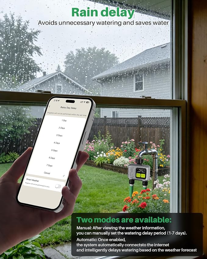 WiFi Water Timer 2 Outlet for Garden Hose, Smart Sprinkler Controller with 984ft RF Range, Smart Lawn Watering System Irrigation Timer, APP/Voice Control, Rain Delay, Manual Irrigation