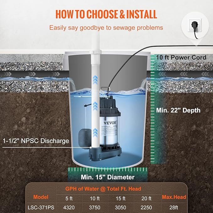 VEVOR 1/2 HP Sump Pump Submersible, Sump Pump with Stainless Steel Surface, 10 ft Power Cord, 1-1/2" NPT Discharge, Automatic Float Switch, for Indoor&Outdoor Water Drain