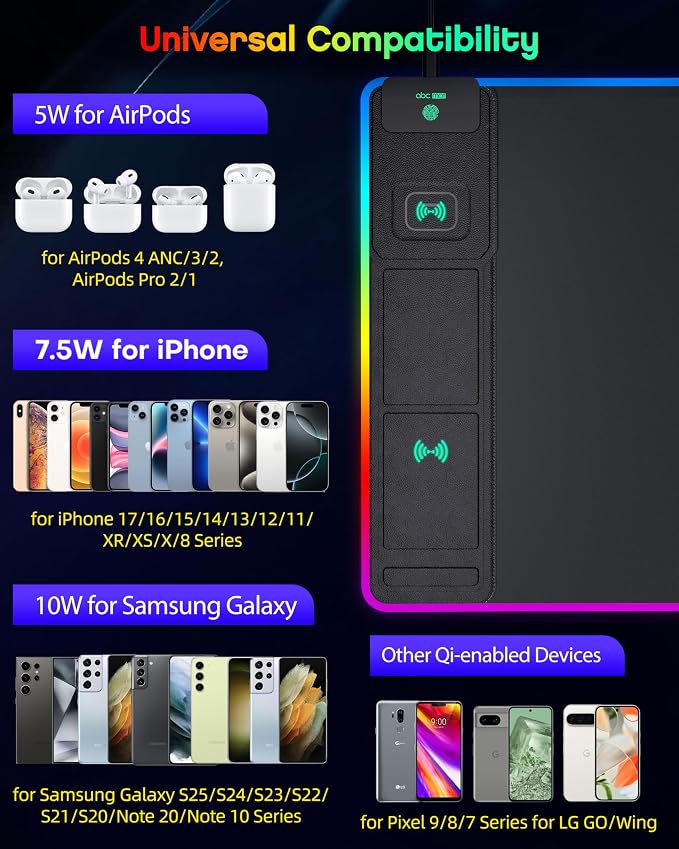 RGB Gaming Mouse Pad with Wireless Charging & Phone Stand, 31.5"x15.8" Large, 24 Light Effects, Non-Slip Base, Waterproof Ultra-Smooth Surface, with Adatper, No Adatper