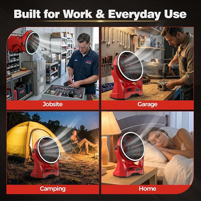 Fan for Milwaukee M18 Battery, Portable Jobsite Camping Fan with Infinite Speed Control, 3-Level Ring Light, USB-C and USB Charging, Hook, Handle, 180° Tilt for Outdoor Use, Battery Not Included