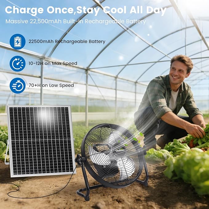 12'' Solar Powered Fan with 35W Solar Panel, Rechargeable Battery Operated Floor Fan with 23FT Cable, Cordless Portable Outdoor Fans for Home, Camping, Chicken Coop, Greenhouse, Power Outages