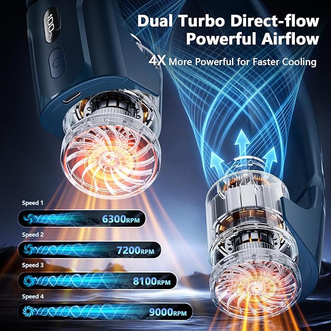 Mavax ChillGo Portable Neck Fan - 8000mAh Personal Wearable Fan, 9000 RPM Direct-flow 4X Powerful 360° Airflow Cooling Fan, Max 16H, 4 Speeds, LED Display, Great Gifts for Men Women - 5th Gen Blue