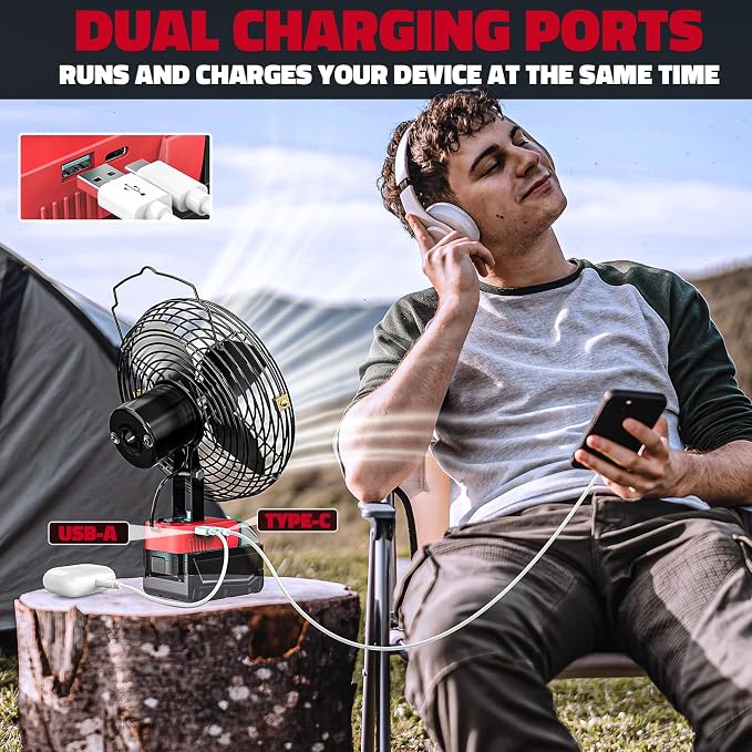 Ecarke 8" Portable Jobsite Fan Compatible with Milwaukee Battery (Tool Only) Brushless Motor 18v Fans Cordless With USB & Type-C Charging Port for 18V Fan Camping,Workshop,Construction Site