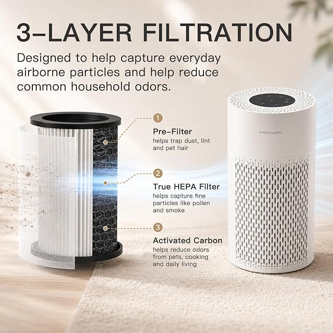 MegaWise Air Purifier EPI-235A (2024) - HEPA Filter, 3-Stage Filtration, Ultra-Quiet Operation, Adjustable Fan Speed, and Night Light (White)