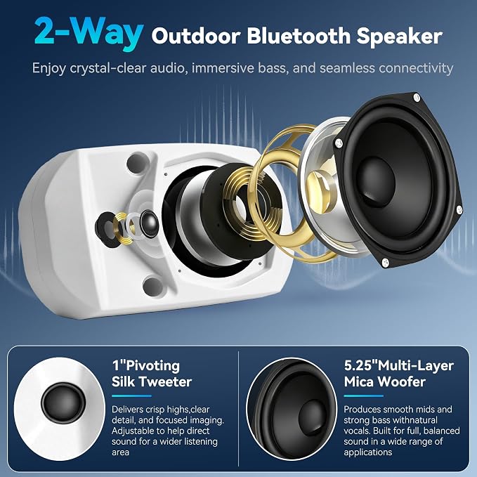 5.25 Inch Wall Mount Bluetooth 6.0 Outdoor Speaker,IP66 Waterproof Indoor/Outdoor Sound System,2-Way Woofer & Tweeter,600W Peak Wired Speakers for Pool,Patio,Garage,Home Theater(Pair,White)