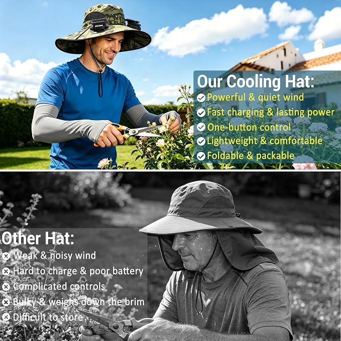 Solar Fan Hat with 2 Fans - Khaki Wide Brim Bucket Hat for Men Women, UPF 50+ Sun Hat for Fishing, Hiking