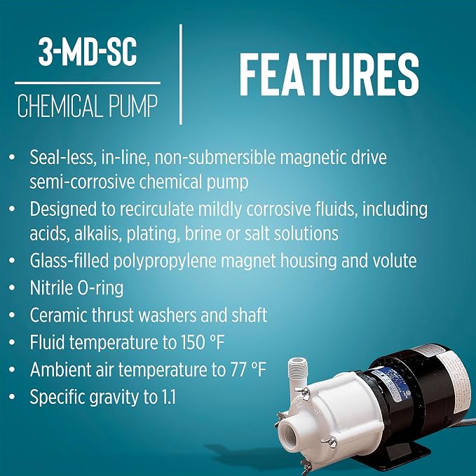 Little Giant 115 Volt, 1/12 HP, 750 GPH 3-MD-SC Non-Submersible Magnetic Drive Pump for Semi-Corrosive Chemicals, 6-Foot Cord with Plug, Black/White, 581503