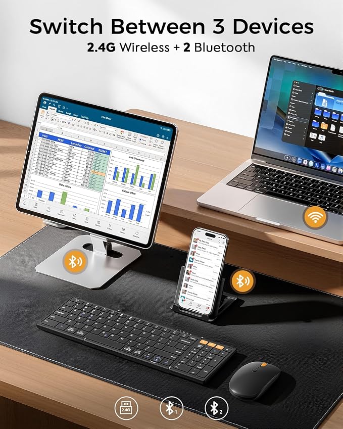 MoKo Foldable Keyboard and Mouse Combo, 2.4G+BT5.0 x 2, Full-Size Portable Folding Bluetooth Keyboard Set for Business Travel, USB-C Rechargeable Wireless Mouse with Bag for Laptop iPad Tablet