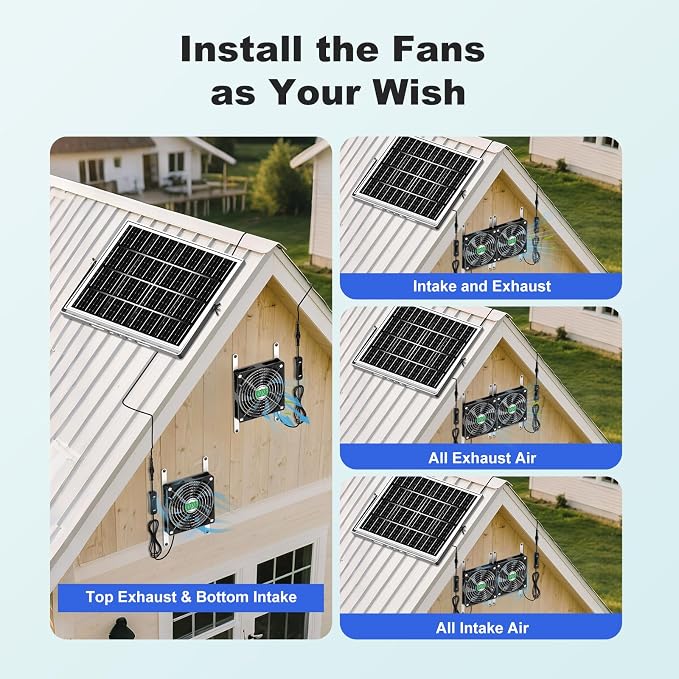Solar Chicken Coop Fan 2 Kit, 20W Solar Powered Greenhouse Fan Outdoor Waterproof, Solar Exhaust & Intake Fans, Hi-Airflow for Shed Dog House Air Circulation Ventilation Cooling, No Battery