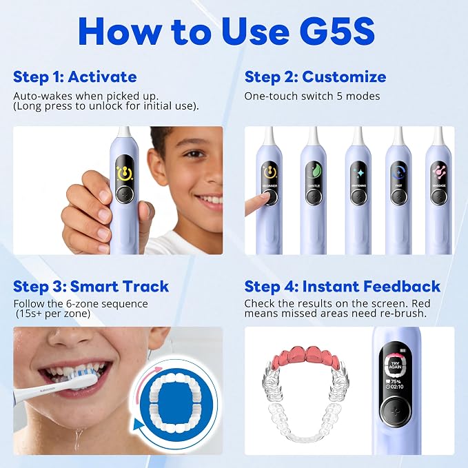 SAKYPRORAL Kids Electric Toothbrush for Boys Teens (6-15Y), Smart Screen with Brushing Score, Soft Bristles, Visual Timer for Braces, 150 Days Battery with Travel Case (Blue)