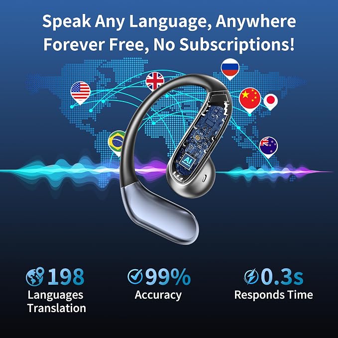 Ai Translation Earbuds, 198+ Languages Two-Way Translator Headphones Real Time, Audifonos Traductores Inglés Español, 4-in-1 Language Translation Earbuds for Travel, Business & Learning - Silver Black