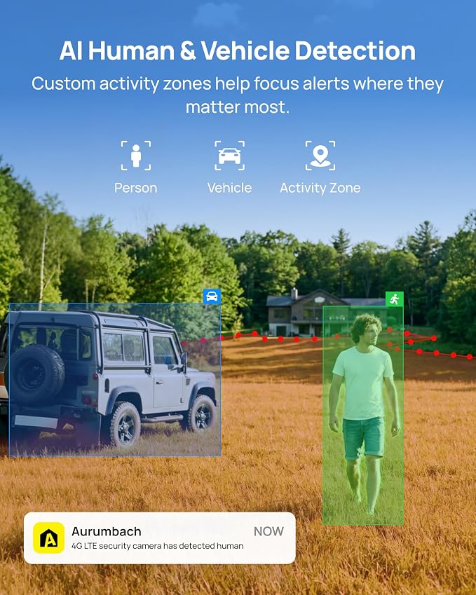 Aurumbach 4G LTE Cellular Solar Security Camera Wireless Outdoor, No WiFi Solar Powered Cameras, 4MP PTZ 360° View, Motion Tracking, Color Night Vision, AI Detection, Built-in eSIM
