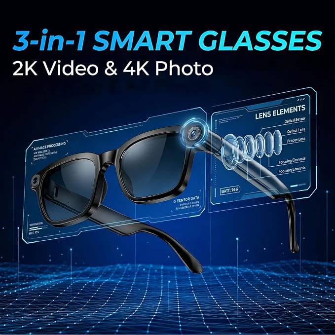 AI Smart Camera Glasses, 1080P HD POV Video Recording and Translator, Object Recognition, Bluetooth Audio for Music Calls, 290mAh Battery, Photochromic Lenses for Vlog, Travel and Work