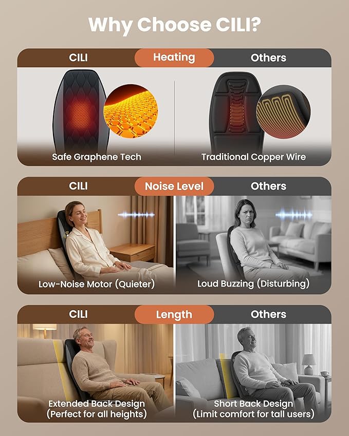 CILI Vibration Massage Chair Pad, Quiet Back Massager for Office Chair, Sofa & Recliner, Independent Graphene Heat & Massage Control, 15-30 Min Timer for Back Pain Relief (Vibration Only)