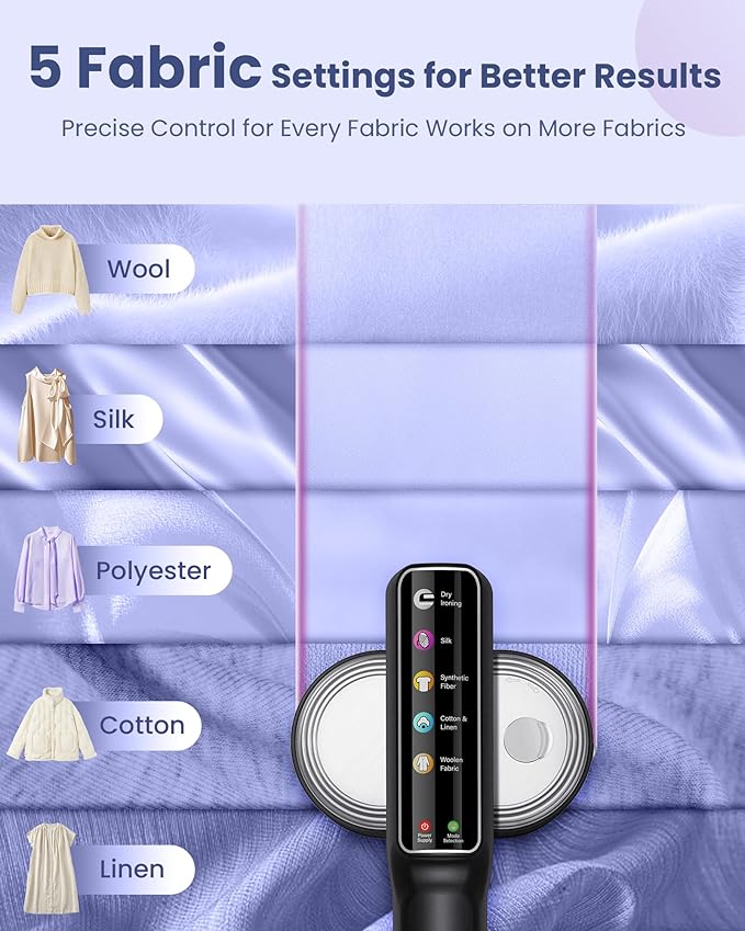 Travel Steamer for Clothes, 110-240V Dual Voltage, 1200W Fast Heat in 15s, Portable Handheld Garment Steamer & Iron 2 in 1 with 140ml Tank & 5 Fabric Settings for Business, Global and Europe