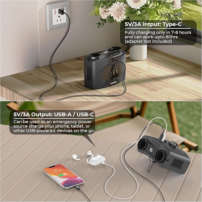 Portable Waist Fan, 20000mAh Rechargeable Personal Belt Fan, 16000RPM Shirt Fan, Dual Motors & Smart Display, 40H Cooling Body Fan for Outdoor Work Camping Travel Warehouse Hot Weather Essentials