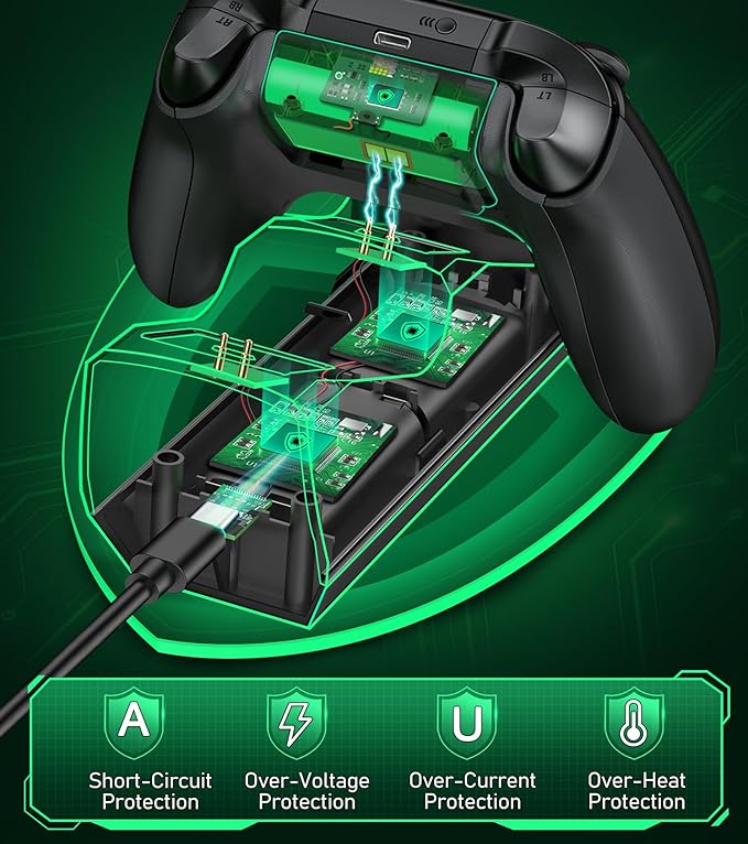 Controller Charger Station with 4x6200mWh Rechargeable Battery Compatible with One/Series X|S Controller | 4 Battery Covers, 2 for X1/X/S/Elite & 2 for Xbox Series S and X, Christmas Accessories