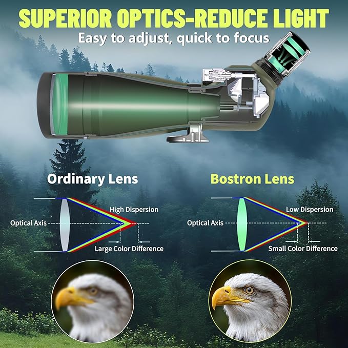 Spotting Scopes 25-75x70 Zoom HD BAK4 Prism Waterproof Fogproof Spotting Scope with Tripod for Target Shooting Bird Watching Hunting Wildlife Outdoor