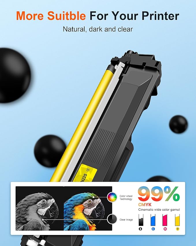 TN221 TN225 Toner Cartridges for Brother TN221 TN225 to Use with HL-3170CDW MFC-9130CW MFC-9330CDW HL-3180CDW HL-3140CW Printer (2 Black, 1 Cyan, 1 Magenta, 1 Yellow, 5 Pack)