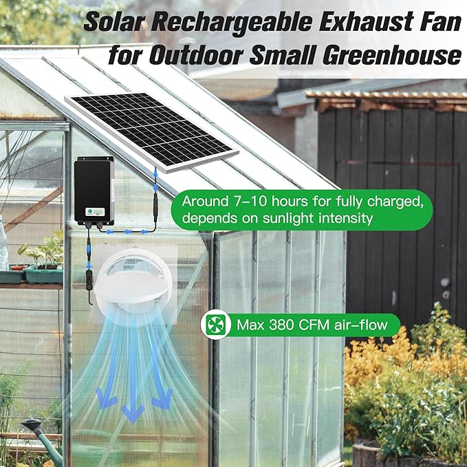 blessny Solar Powered Rechargeable Exhaust Fan, 25W Solar 8" Ventilation Vent Fan with 66.6 Wh Battery Backup for Outside Greenhouse, Chicken Coop, Shed, Pet House