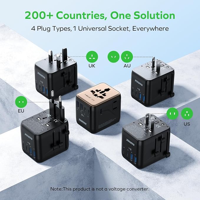 MOMAX Universal Travel Adapter 7-in-1, All-in-one European Travel Plug Adapter with 3 USB-C PD & 2 USB-A QC & 2AC, International Power Adapter Outlet for Travel UK/EU/AUS/JP, Travel Essentials(Gold)