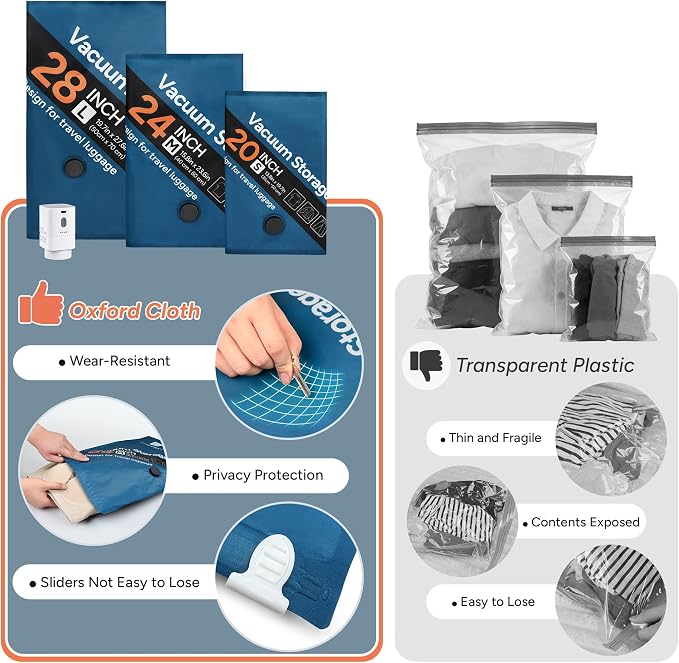 travel inspira Travel Essentials Kit: Luggage Scale + Oxofrd 9 Pack Vacuum Storage Bags