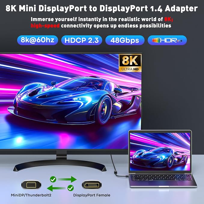 8K Mini DisplayPort to DisplayPort 1.4 Adapter,8K@60Hz Bi-Directional Mini DP to DP Adapter, (4K@144Hz,2K@240Hz) Thunderbolt 2 to DisplayPort Adaptor for Gaming Laptop, MacBook,iMac,Monitor,VR
