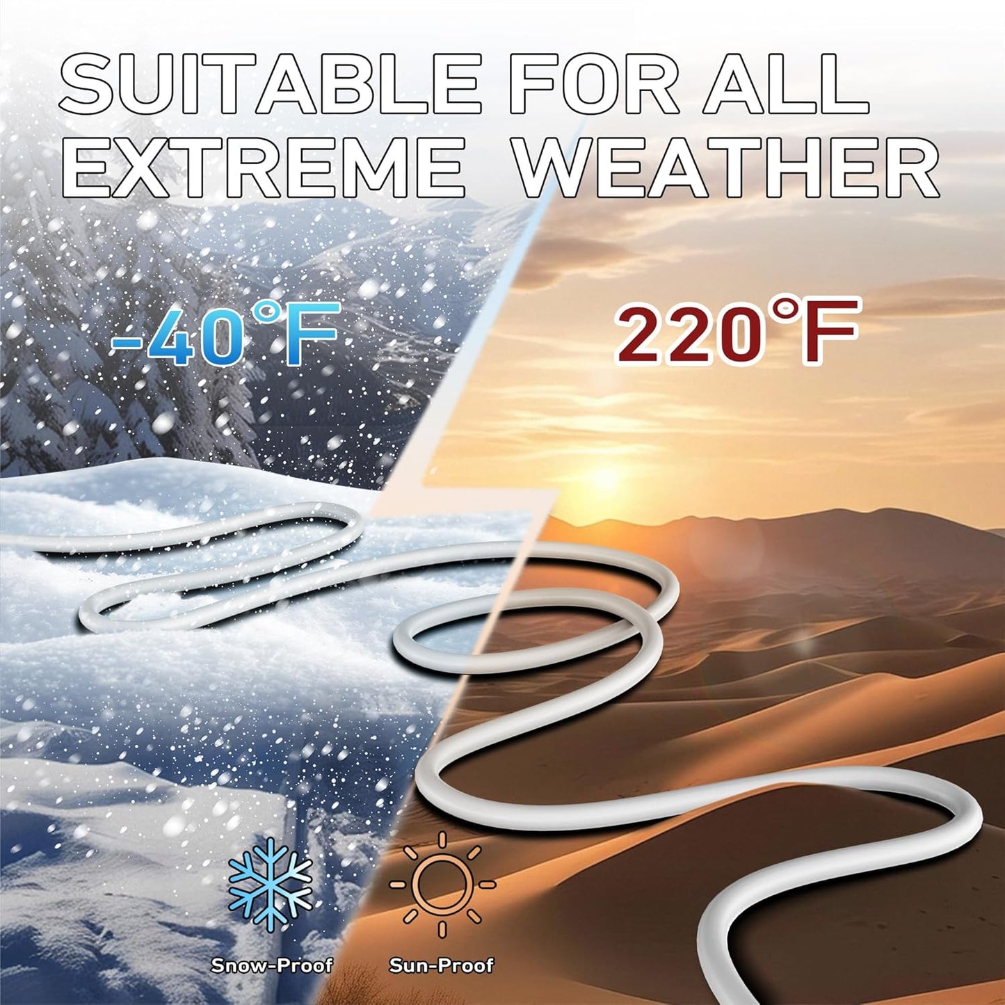 LUCKY TL Indoor Outdoor Extension Cord, 16/3 Gauge White Long Extension Cord 25ft, Waterproof Flexible Case, Made of Pure Copper, 13A 1625W 16AWG SJTW, 3 Prong Heavy Duty Wire, ETL