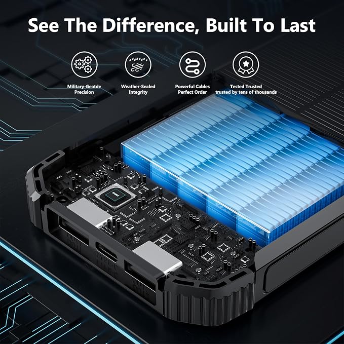 Solar Power Bank 20000mAh and Solar Panels 100Watt Portable 24% High-Efficiency