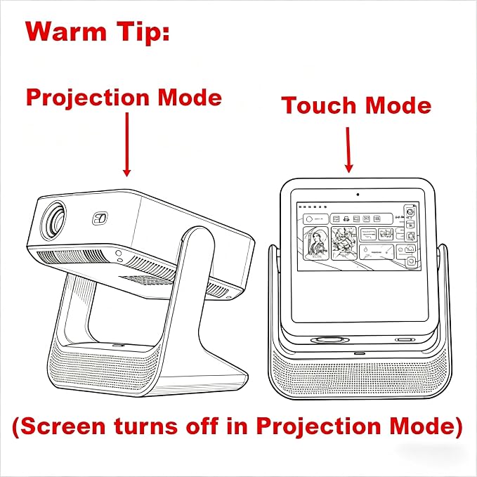 【Touch Screen/APP Store/800 ANSI/Auto Focus】Portable Projector, Full HD 4K Support Smart Video Projector, WiFi 6 Bluetooth for Home Theater/Gaming/Outdoor (180° Stand & 300 ''Display)