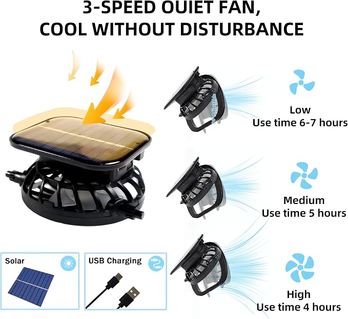 Wide Brim Solar Fan Hat for Men Women, 2026 3-in-1 Detachable Solar Powered Fan Hat, with Removable Neck Cap and Face Mask