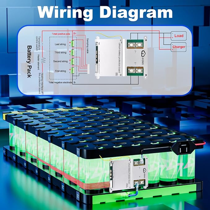 JKBMS Smart BMS 3S-8S 200A 2A Active Balancer JK-B2A8S20P-HCRPB | JK BMS for LiFePO4 Li-ion LTO batteries with Bluetooth RS485 CAN parallel function alarm and multi protection