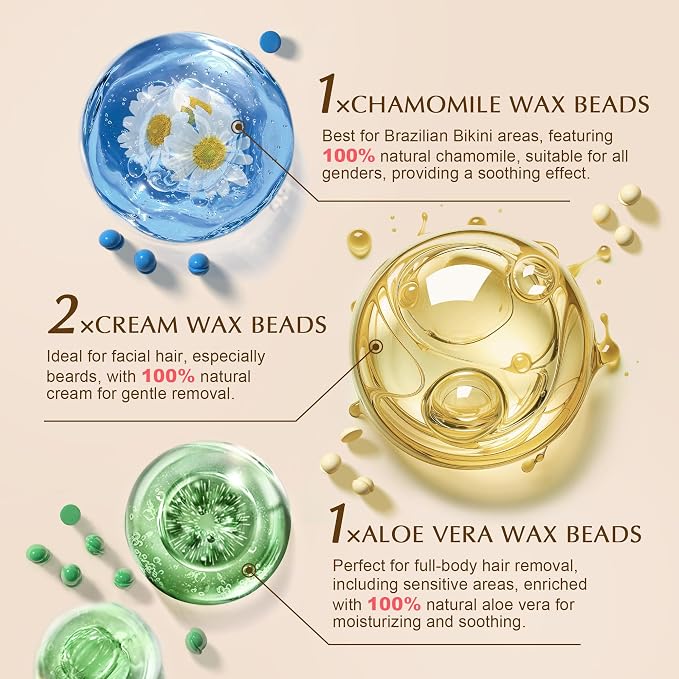 GIRLEARLE Premium Digital Waxing Kit for Women and Men, Wax Warmer Hair Removal at Home with Wax Beads & Silicone Pot, Target Different Types of Sensitive Skin Brazilian Bikini, Facial, Leg, Full body