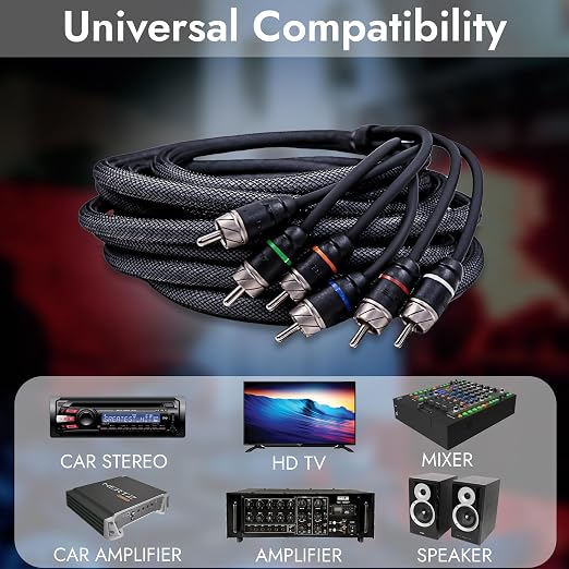 Elite Audio Premium Series 17ft. 6-Channel Car Audio RCA Cable – Double Shielded, Oxygen Free Copper, Noise Reducing Audio Cable for Amplifiers, Subwoofers, Speakers, and Processors – PRM617