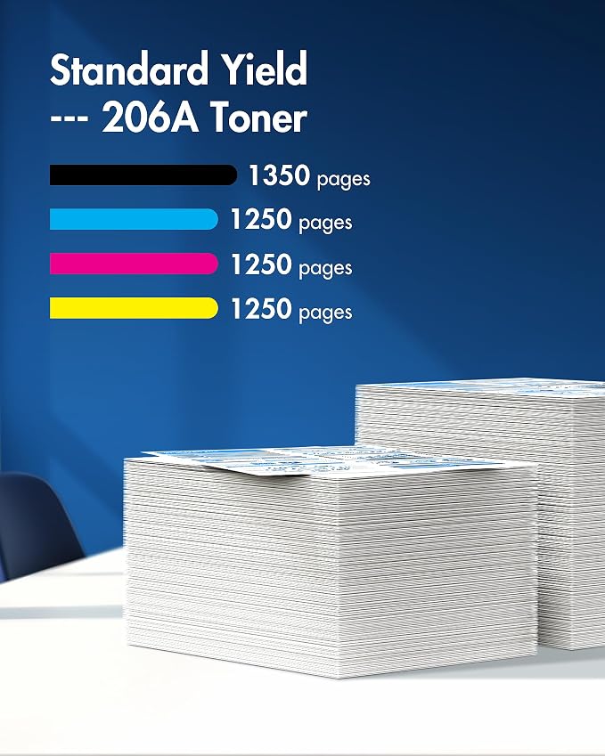 206A Toner Cartridge 4 Pack | Toner Cartridge Replacement for HP 206A 206X Compatible with HP Color LaserJet Pro MFP M283fdw M283cdw M255dw, Color Pro MFP M283 M255 Series | W2110A