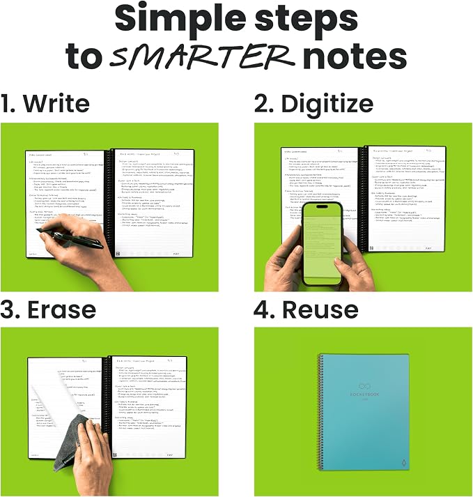 Rocketbook Core Reusable Smart Notebook, Lined Pages For School, Work and Creative Projects, Executive Size 6x8.8, Teal - Premium