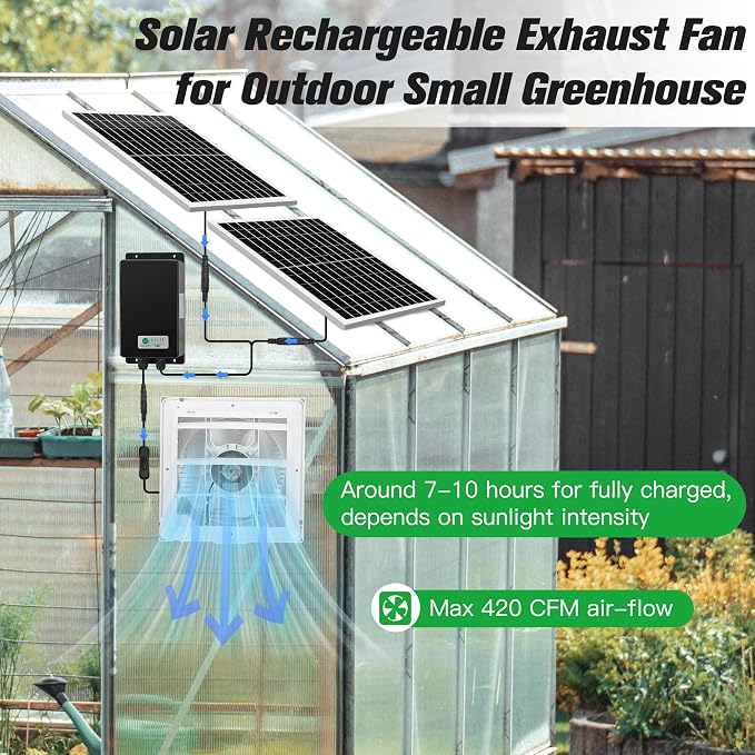 blessny Solar Powered Rechargeable Shutter Exhaust Fan, 50W Solar 10" Ventilation Vent Fan with 66.6 Wh Battery Backup for Outside Greenhouse, Chicken Coop, Shed, Pet House