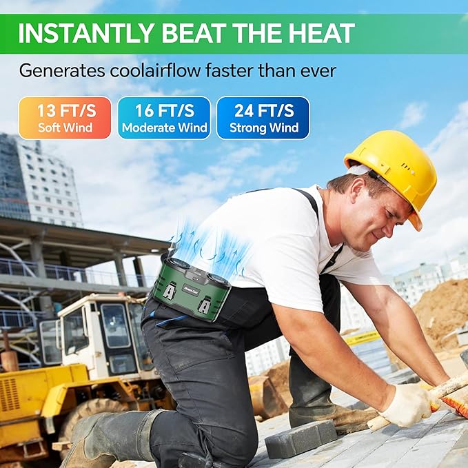 20000mAh Waist Fan for Men Women, Rechargeable Belt Fan With LED Light, Dual Motor Hands-Free, Wearable Personal Cooling Fan for Construction HVAC Roofer Warehouse Hiking Fishing Camping Jobsite