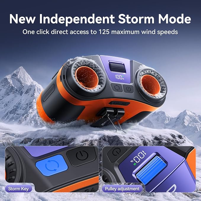 Doublepow 24000mAh Portable Waist Fan, Personal Fan, Dual Air Ducts Motors, 2026 Upgrade Equipped Charging Dock Storm Mode 1-100 Roller Adjustmen, Wearable Neck Clip On Belt, for Outdoor, Work(Orange)
