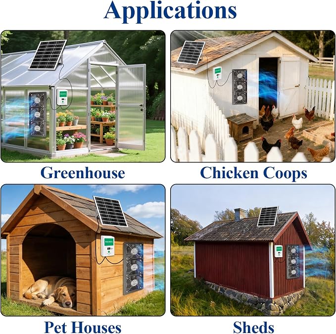 Solar Fan, 25W Solar Exhaust 3-Fan with 7500mAh Battery, Solar Powered Fan for Intake or Exhaust Vent Cooling, Solar Ventilation Fan for Greenhouses, Chicken Coops, Attics, Barns, Sheds, Dog Houses
