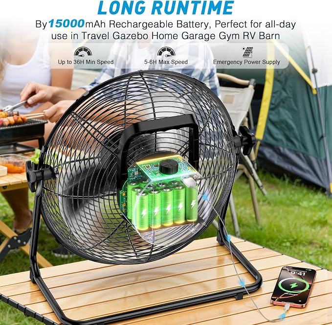 14'' Solar Powered Fan with 20W Solar Panel, Portable Battery Operated Cordless Outdoor Floor Fan for Camping, Home, Patio, Worksite - Stepless Speed, Metal Construction and Aluminum Blades