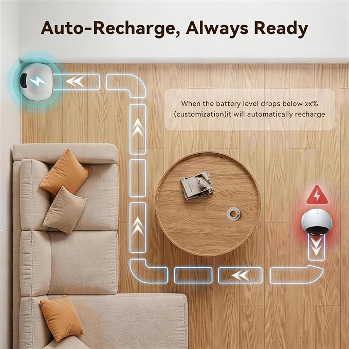 Vivideye Pet Camera 1080P, Movable Robot Security Camera for Dog Cat, Rolling Robot Indoor Camera with Talk,Battery-Operated, Auto-Recharge, Night Vision,SD/Cloud Storage, Pet/Human/Voice Detection