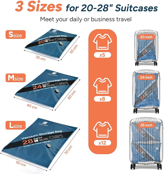 travel inspira Travel Essentials Kit: Luggage Scale + Oxofrd 9 Pack Vacuum Storage Bags