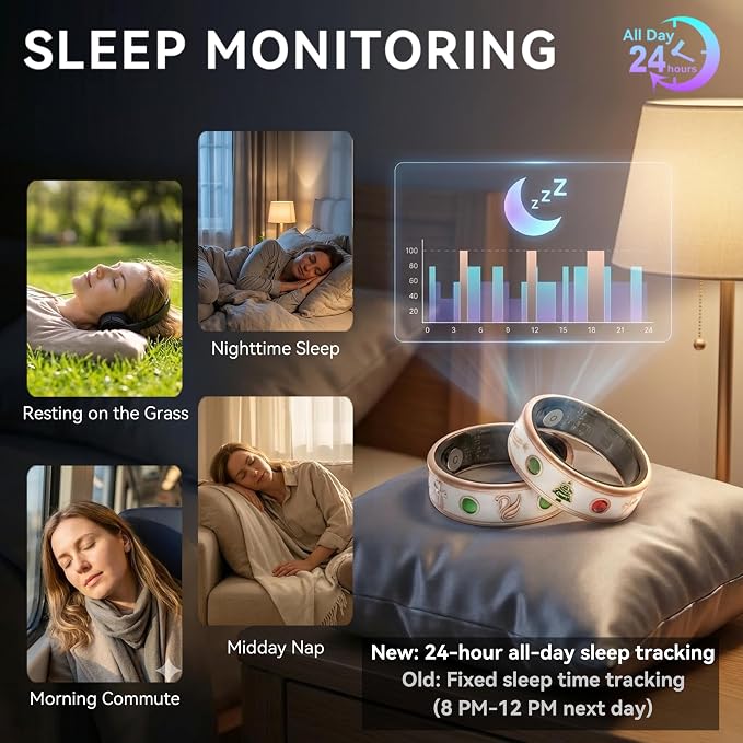 Smart Ring for Men, Fitness & Activity Tracker with Blood Pressure/Heart Rate Monitor, Sleep Tracker, Step Counter, IP68 Waterproof Ring for iOS & Android, Fast Charge, No Subscription (Silver,Size8）