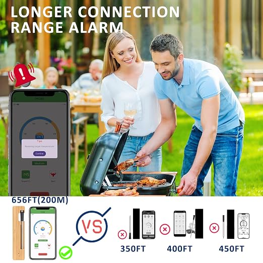 Wireless Smart Meat Thermometer, Digital Meat Thermometer Probe, Rechargeable Cooking Thermometer for Meat, 656FT Bluetooth Kitchen Thermometer for Meat, BBQ, Grilling, Oven, Smoker