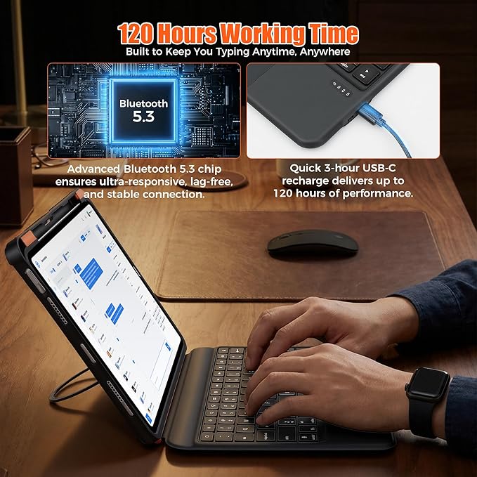 mobee Keyboard Case for iPad Pro 12.9" (3rd/4th/5th/6th Gen) & iPad Air 13 inch (M3/M2) - Magnetic Magnetic Detachable Backlit Keyboard with Trackpad, Pencil Holder & 360° Rotatable Kickstand