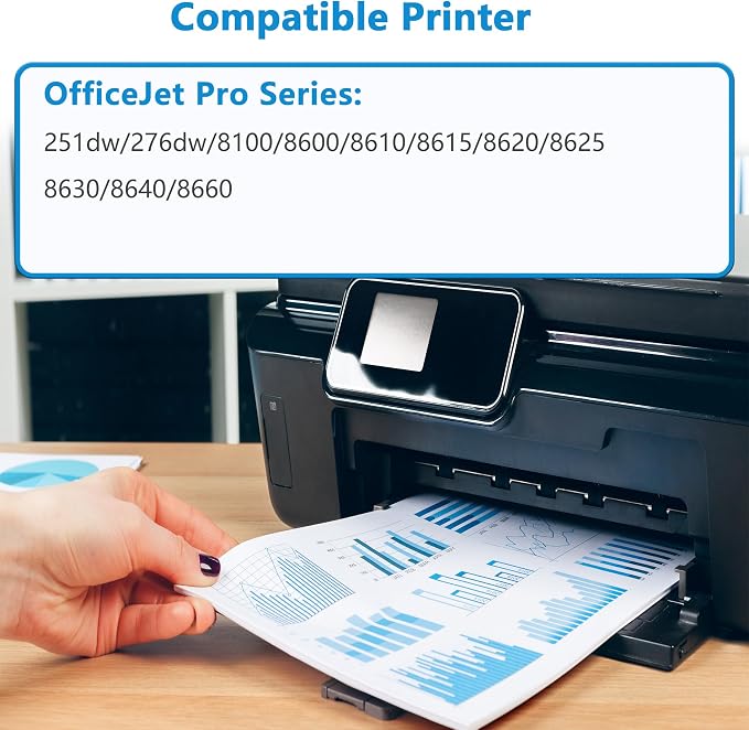 950XL 951XL Combo Compatible for HP 950 951 XL Ink Cartridge Work for OfficeJet Pro 8640 8660 8100 8110 8600 8610 8615 8620 8625 8630 Printers with V27.2.1 Chip ( 4-Pack Black, Cyan, Magenta, Yellow )